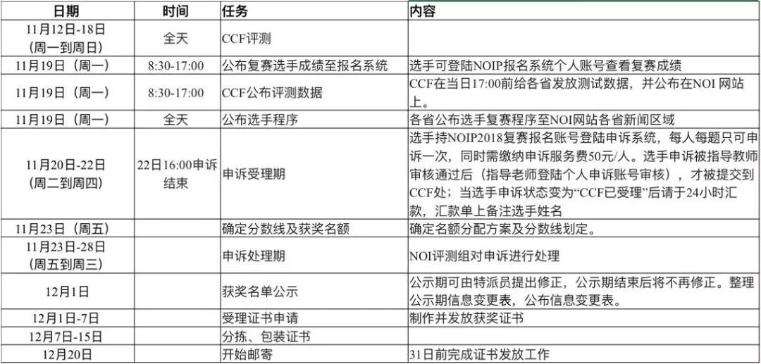 澳门开奖结果 开奖记录表生肖,最新诠释,澳门开奖结果 开奖记录表生肖,名词解释最新实用案例