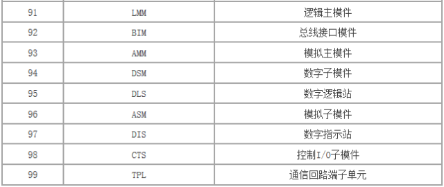 今晚上澳门开什么,最新诠释,今晚上澳门开什么,专业术语最新通俗解释