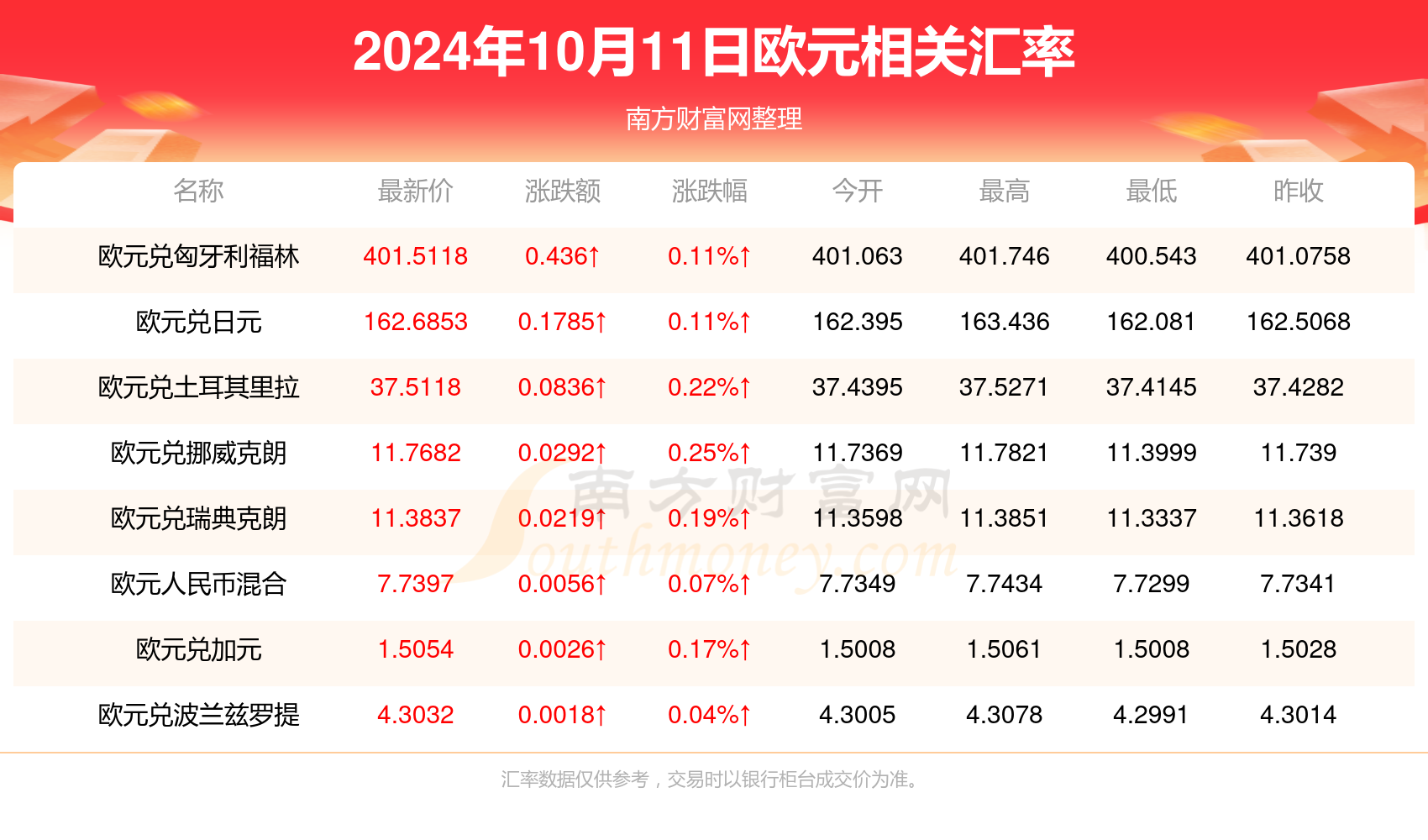 2024年天天开好彩资料,最新诠释,2024年天天开好彩资料,深度分析最新实用价值