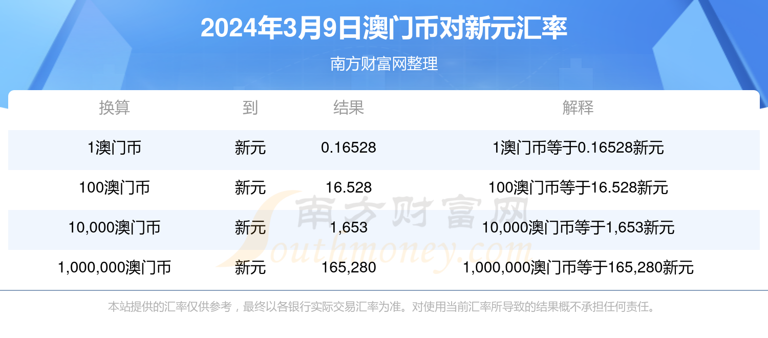 2024澳门开奖历史记录结果查询,最新诠释,2024澳门开奖历史记录结果查询,实际案例深度具体解析