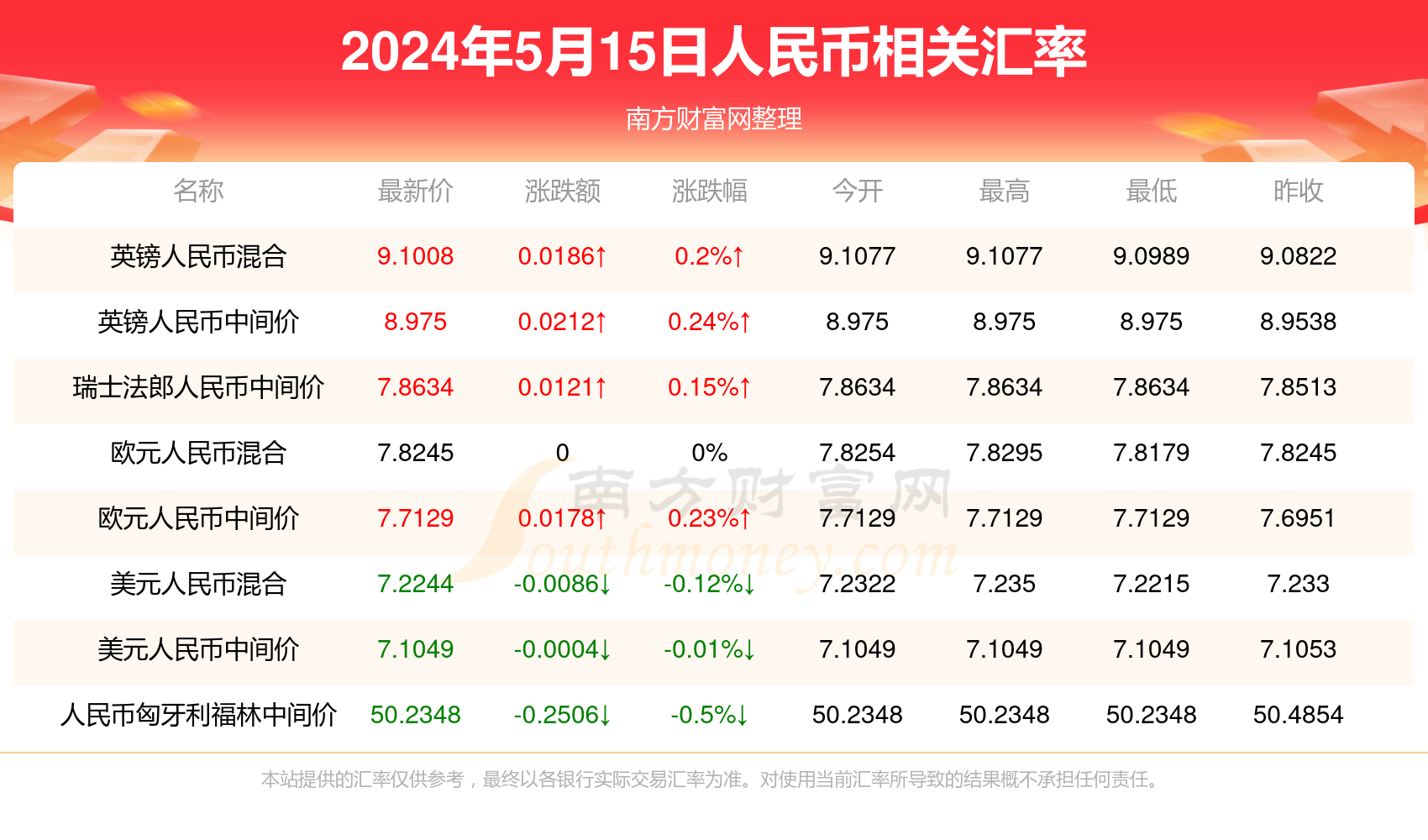 澳门六开奖结果2024开奖记录今晚直播,最新诠释,澳门六开奖结果2024开奖记录今晚直播,实践经验最新成果展示