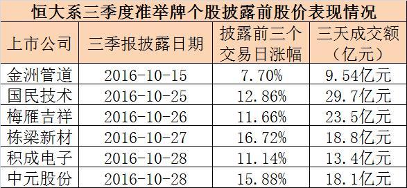 澳门一码一码100准确,最新诠释,澳门一码一码100准确,概念解析最新具体实例