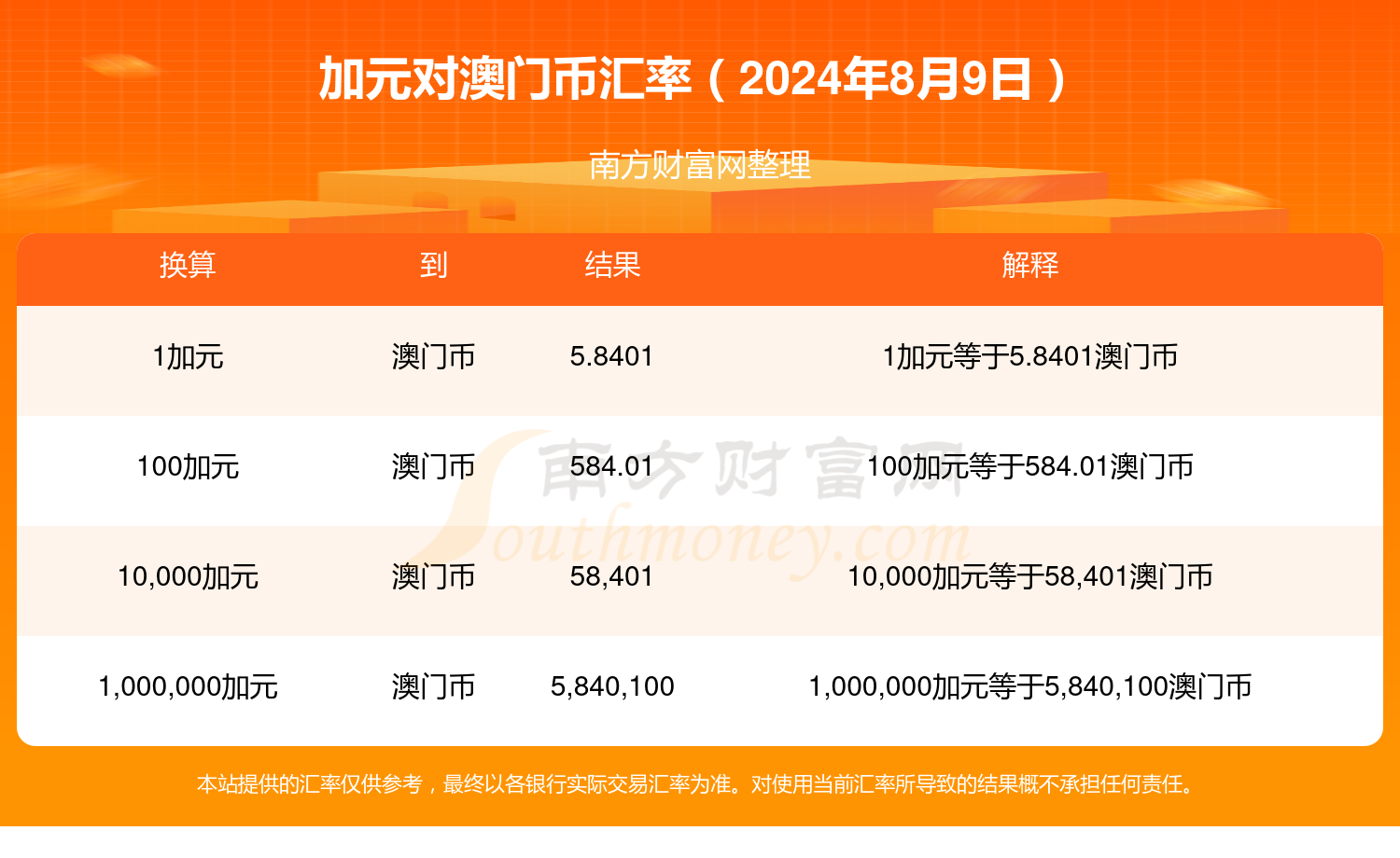 2024年新澳门开奖结果查询,最新诠释,2024年新澳门开奖结果查询,设计风格最新美学特点