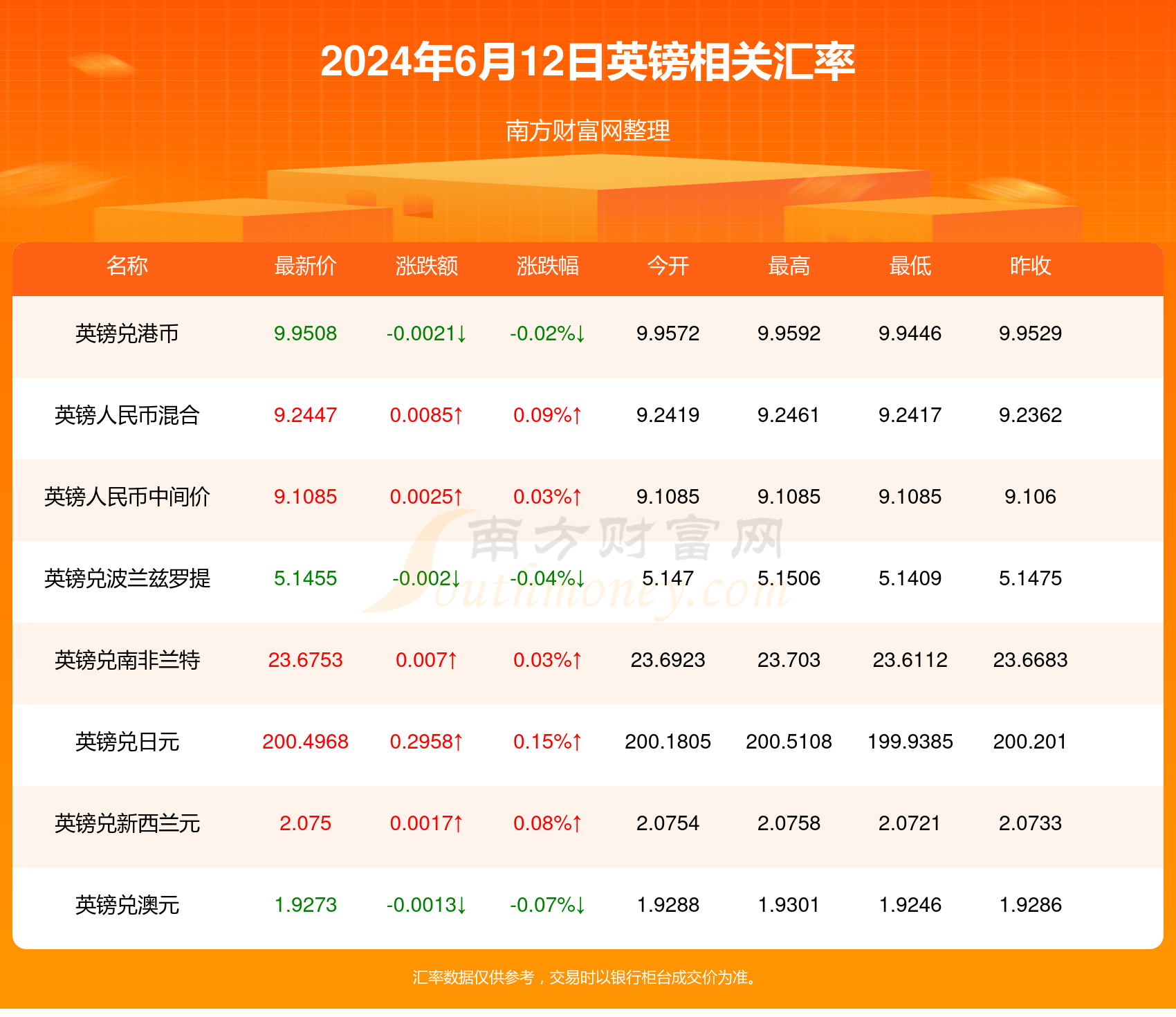 2024十二生肖49码表,最新诠释,2024十二生肖49码表,市场定位最新用户定位