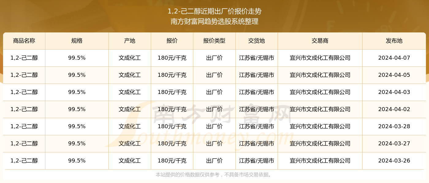 澳门开奖记录开奖结果2024,最新诠释,澳门开奖记录开奖结果2024,实际应用最新效果评估