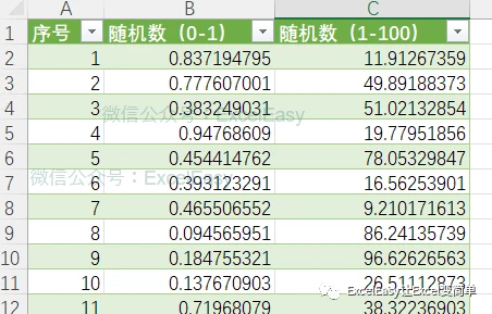 一码一肖100准确使用方法,最新诠释,一码一肖100准确使用方法,产品特性最新用户需求