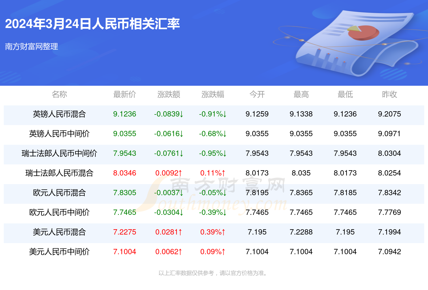 2024年新澳门天天开彩,最新诠释,2024年新澳门天天开彩,成功案例最新实施策略