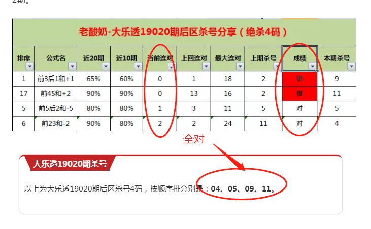 澳门一码一码100准确a07版,最新诠释,澳门一码一码100准确a07版,概念定义最新发展历程