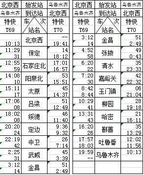 t69次列车时刻表最新